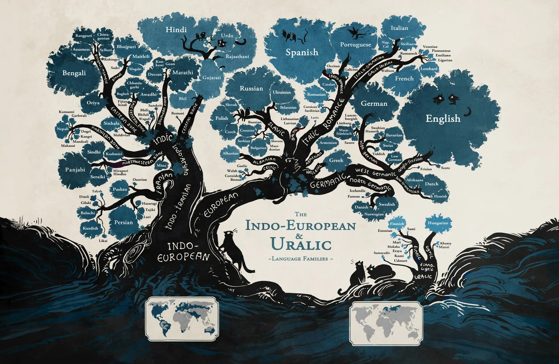 indo-european and uralic language family tree.png